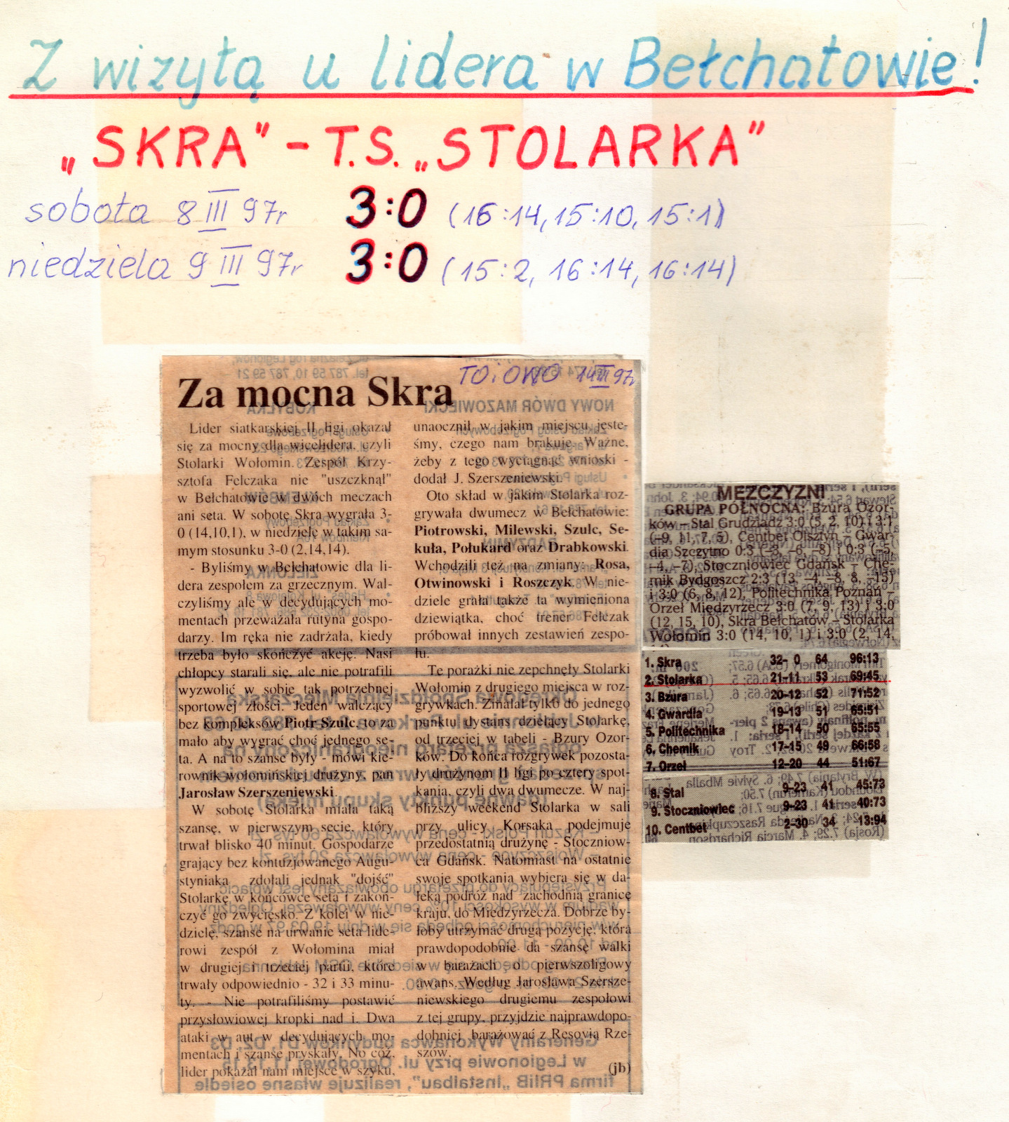 Za mocna Skra