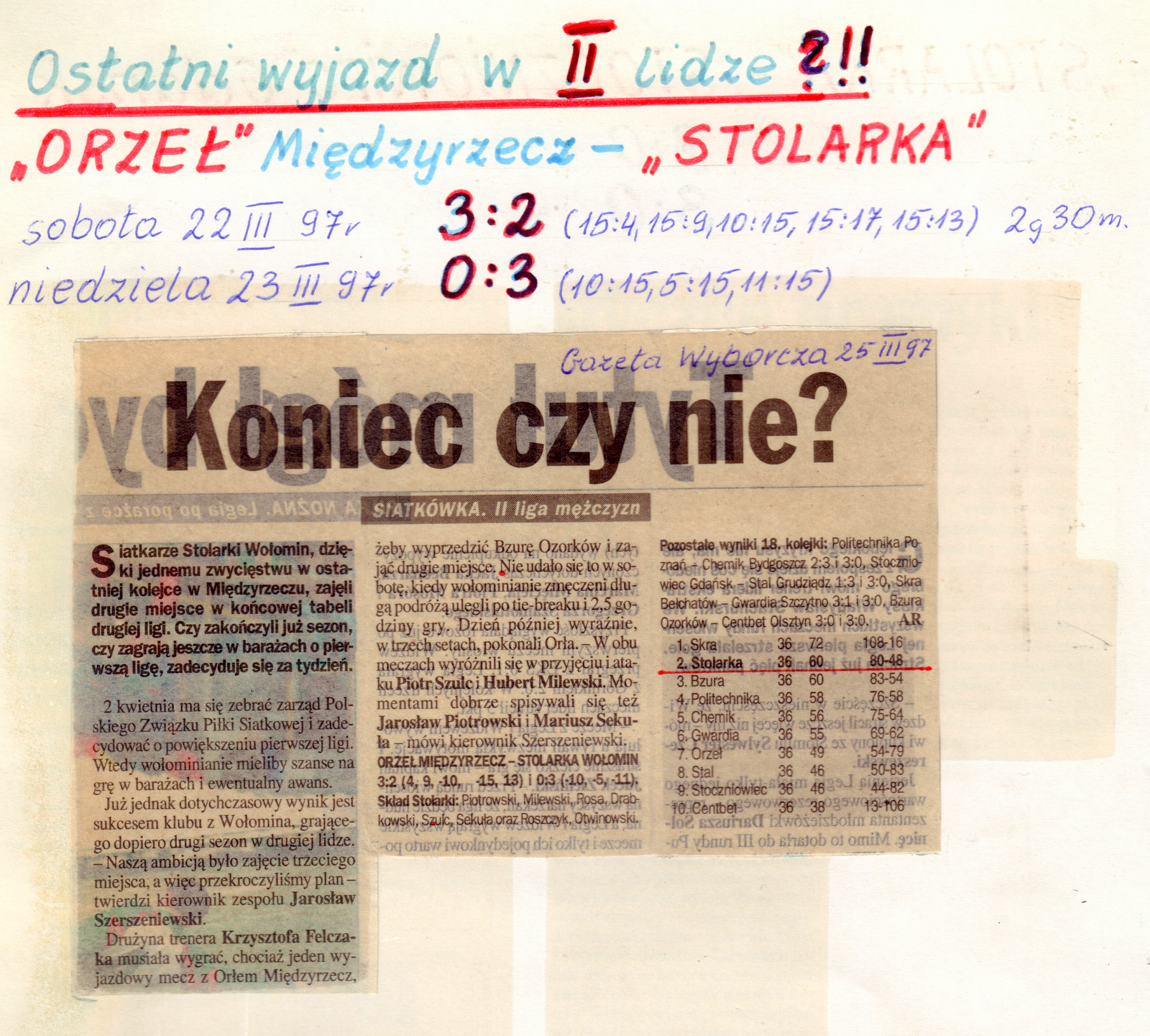 Koniec czy nie?